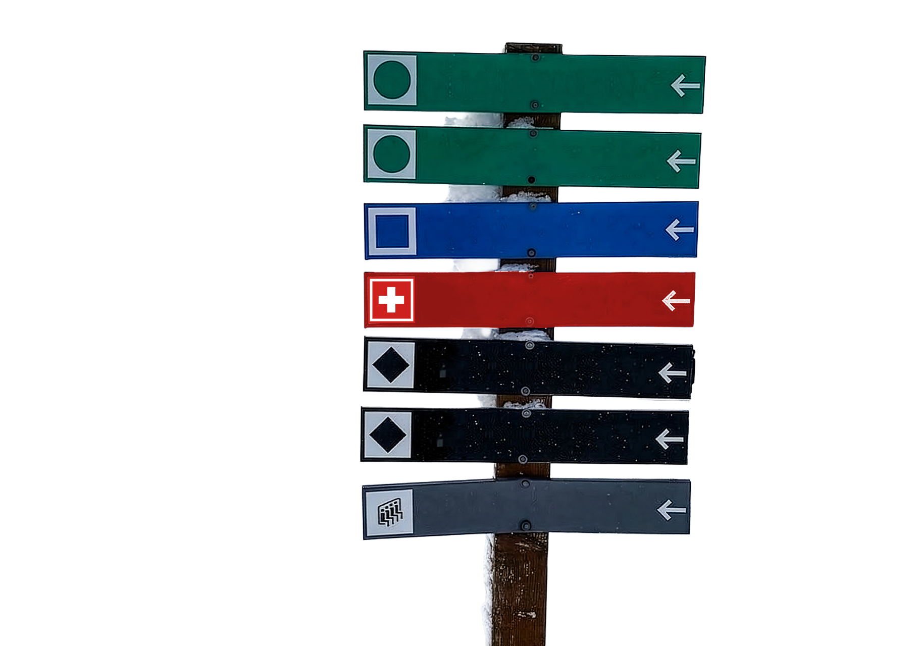 Ski resort trail signpost with seven boards, each one leading to a different part of the Winter Sports Company website